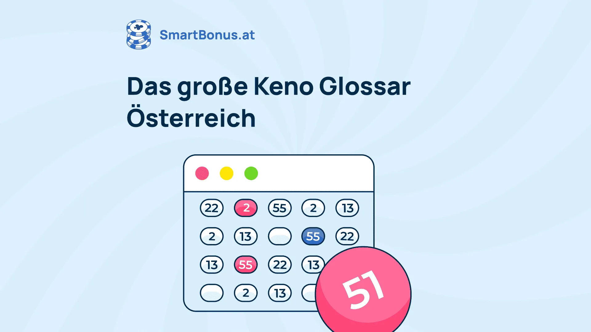 keno glossar