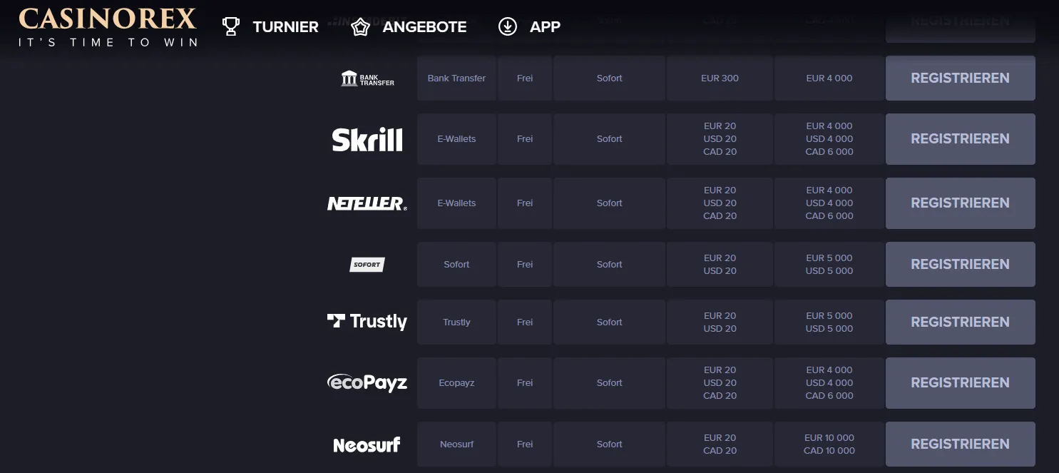 Einzahlung im Casinorex mit Trustly