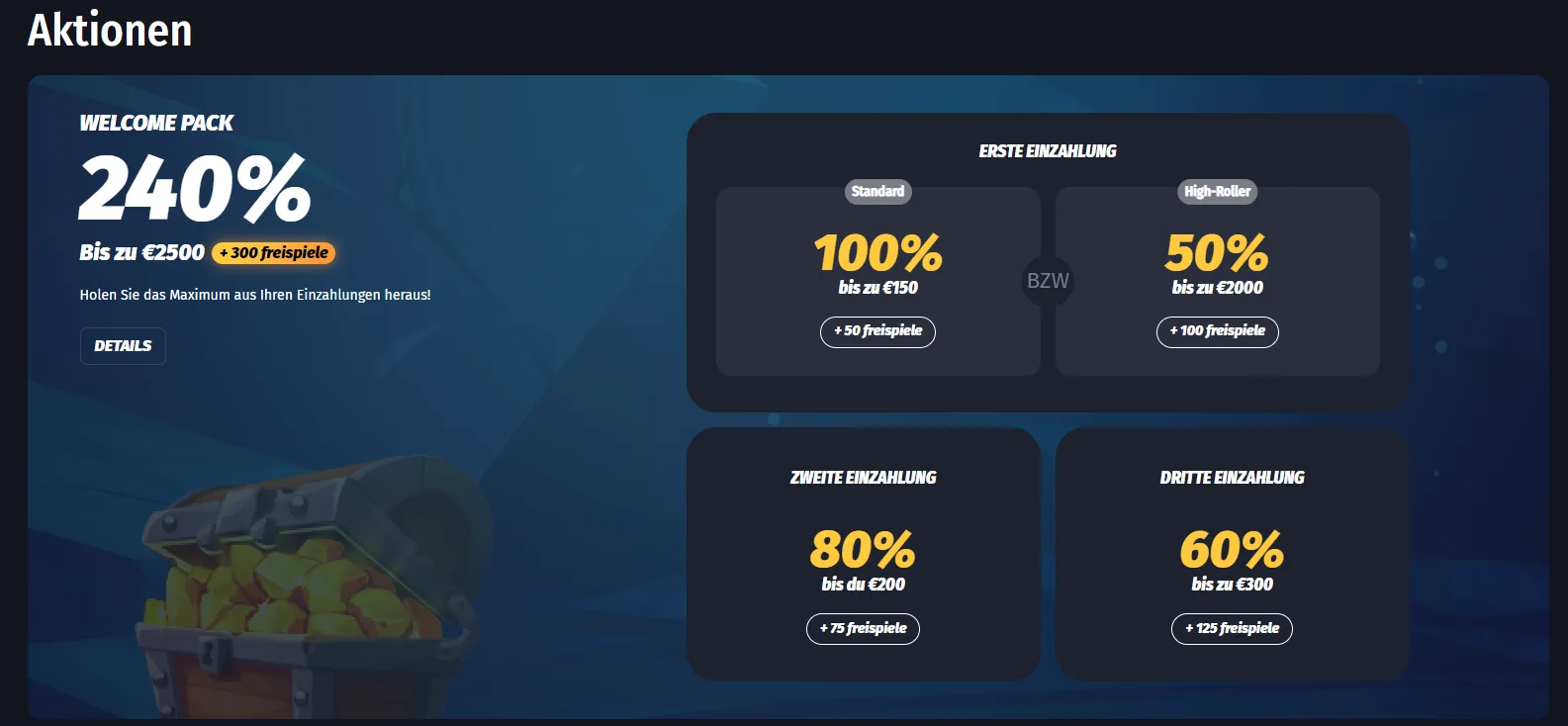 willkommensbonus winshark casino