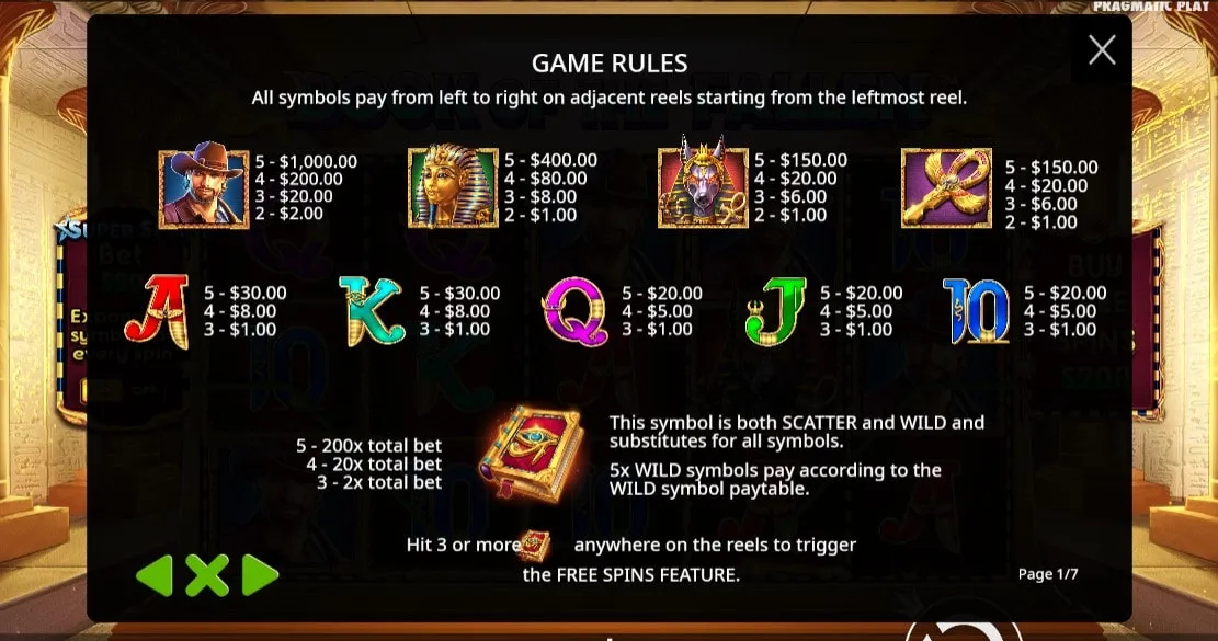 Auszahlungsraten und Varianz Auszahlungsraten im Book Of the Fallen